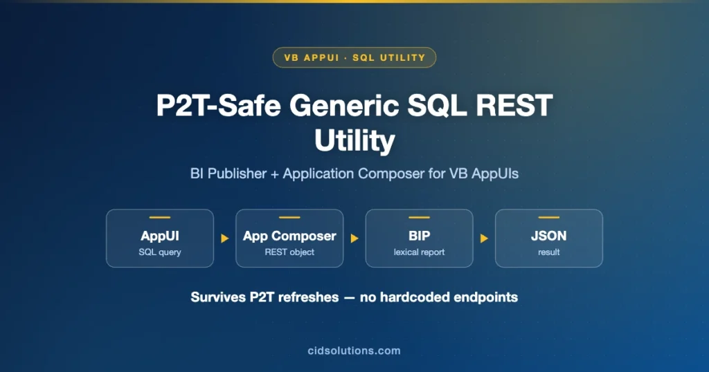 P2T-Safe Generic SQL REST Utility: BI Publisher + Application Composer for VB AppUIs