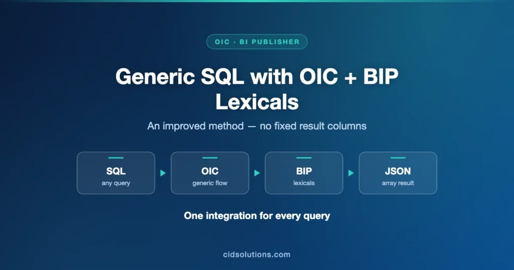 Generic SQL with OIC + BIP Lexicals: An improved method — no fixed result columns