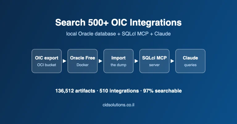 AI Revolution in OIC Development and Analysis: Searching Inside 500+ Integration Flows