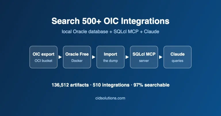 AI Revolution in OIC Development and Analysis: Searching Inside 500+ Integration Flows